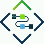 Supply Chain Consulting